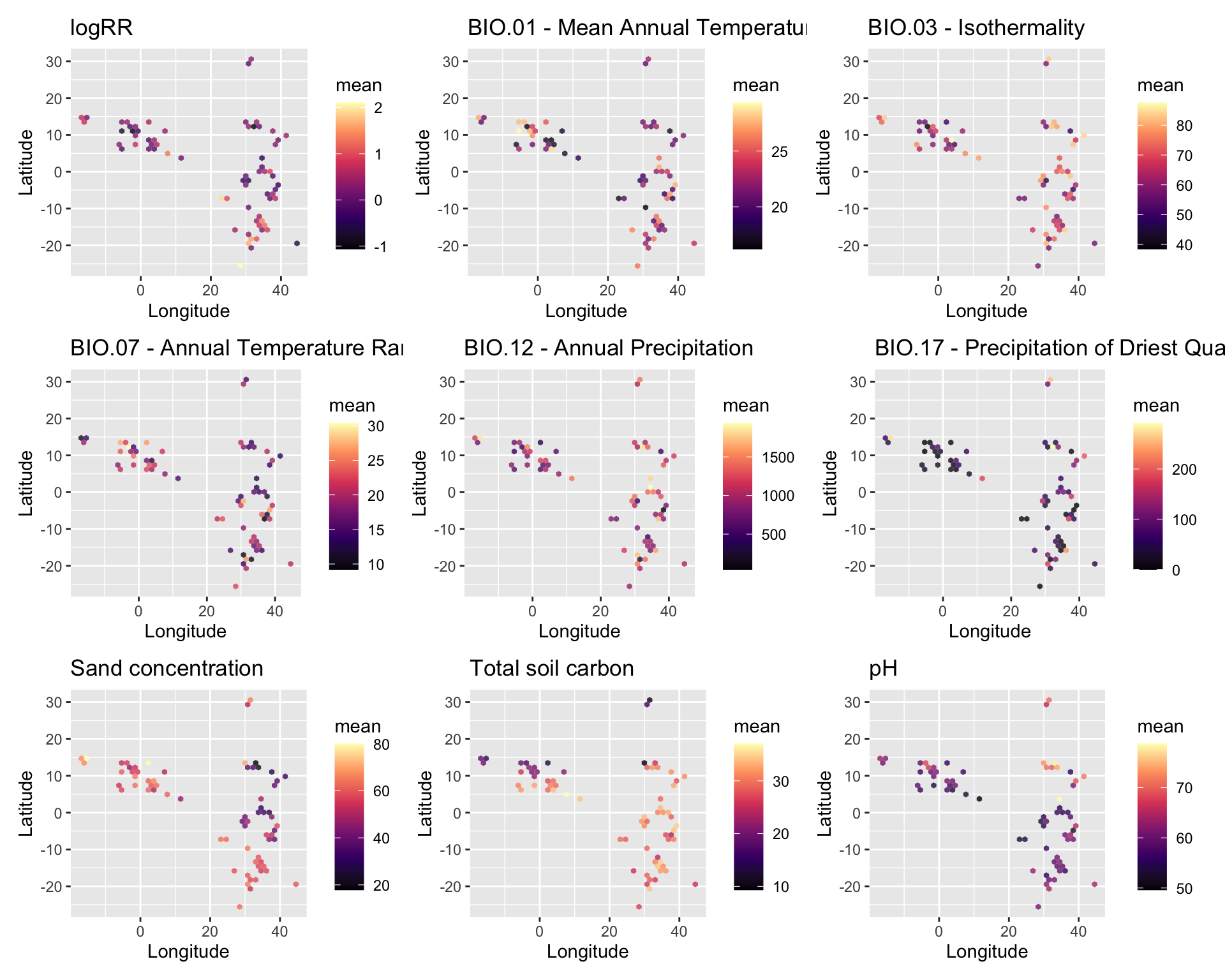 Spatial distribution of selected biophysical predictors